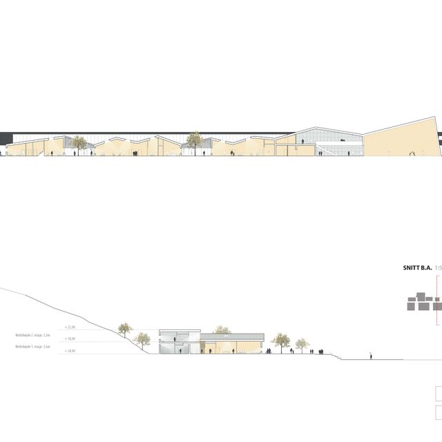 Snitt Båtsfjord skole